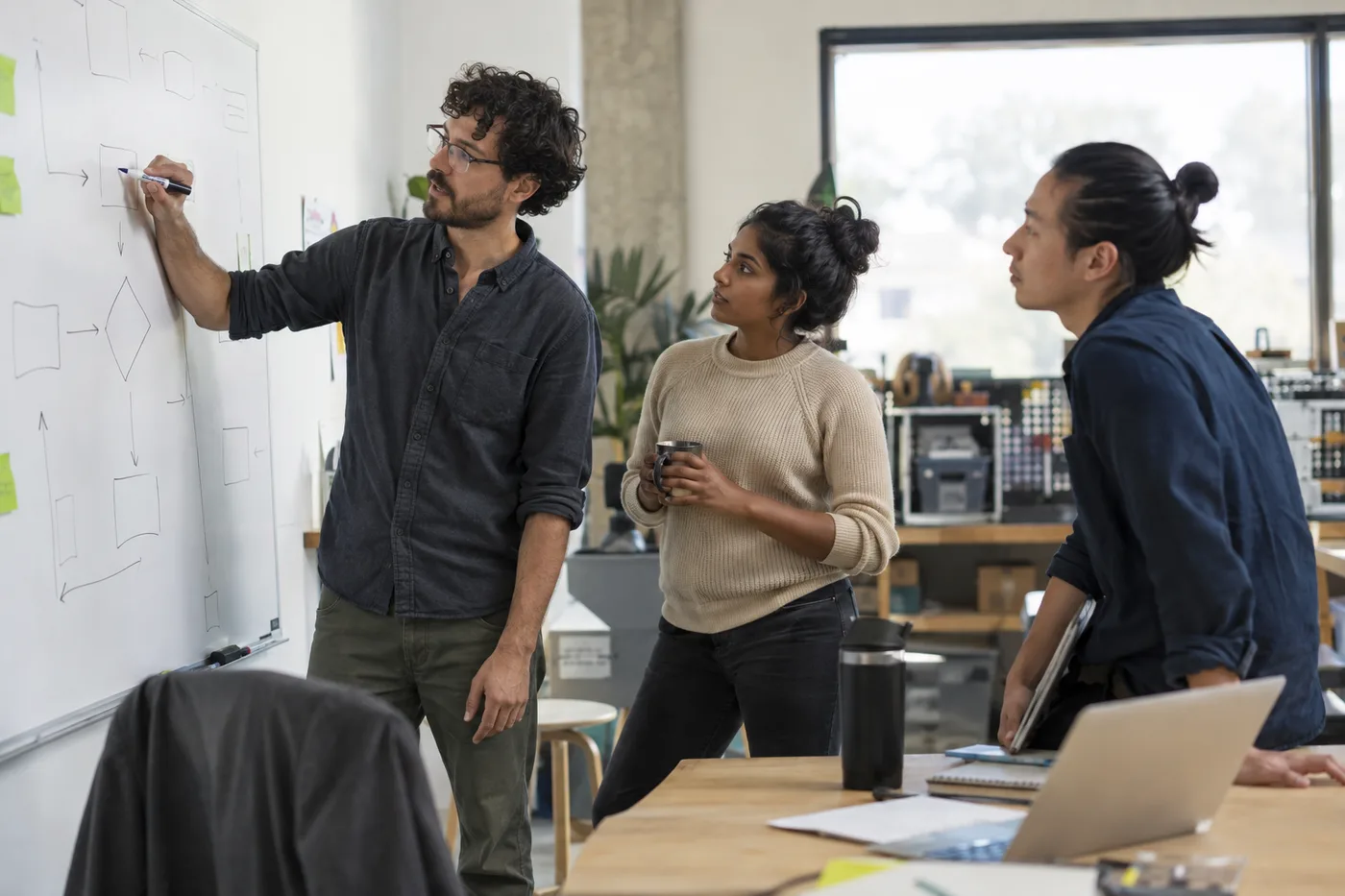 An operations team maps critical workflows during a whiteboard session.